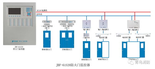 青鸟消防全系列产品接线图之防火门监控系统详解