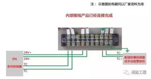 看懂消防报警产品接线图，消防施工接线不用愁